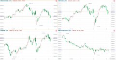 音频 | 格隆汇9.10盘前要点—港A美股你需要关注的大事都