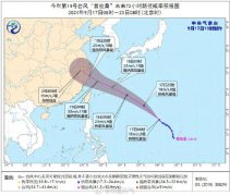 台风“普拉桑”19日将在浙江沿海登陆